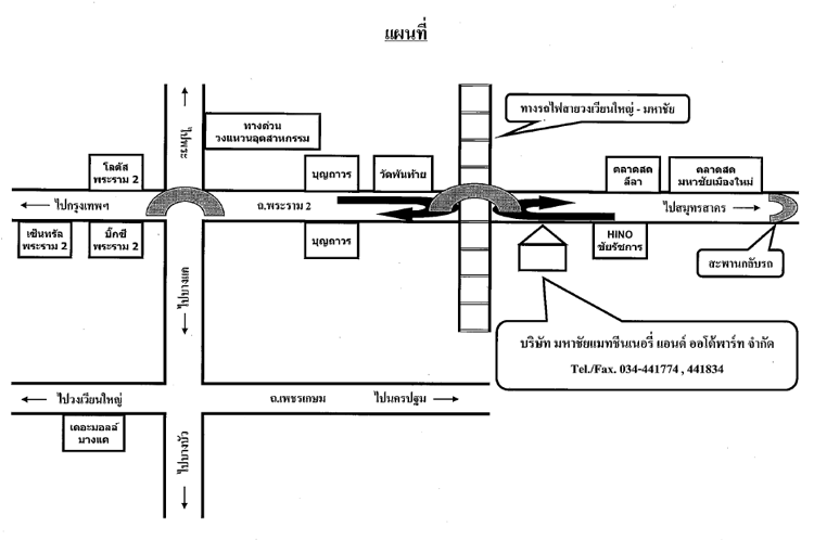 แผนที่ ที่ตั้ง บริษัท มหาชัยแมชชีนเนอรี่ จำกัด