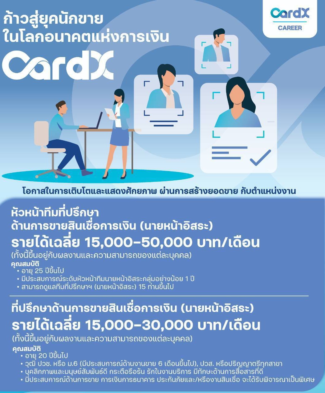 picture ภาพประกอบ CardX ในเครือ SCBx 